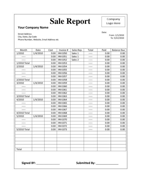 annual sales summary report template